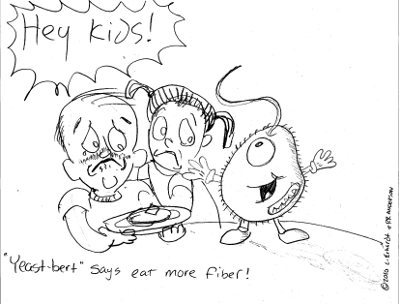 "Hey Kids!!!! Yeast-Bert says eat more fiber!"